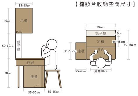 梳妝台寬度|化妝台的基本尺寸指南：打造完美梳妝空間